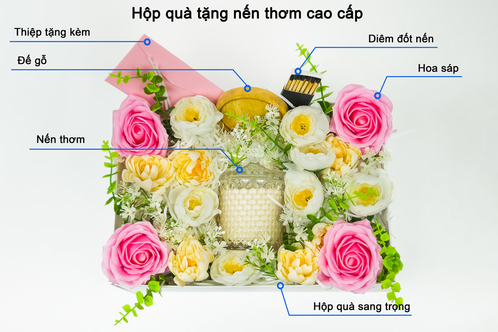 thành phần hộp quà tặng nến thơm cao cấp